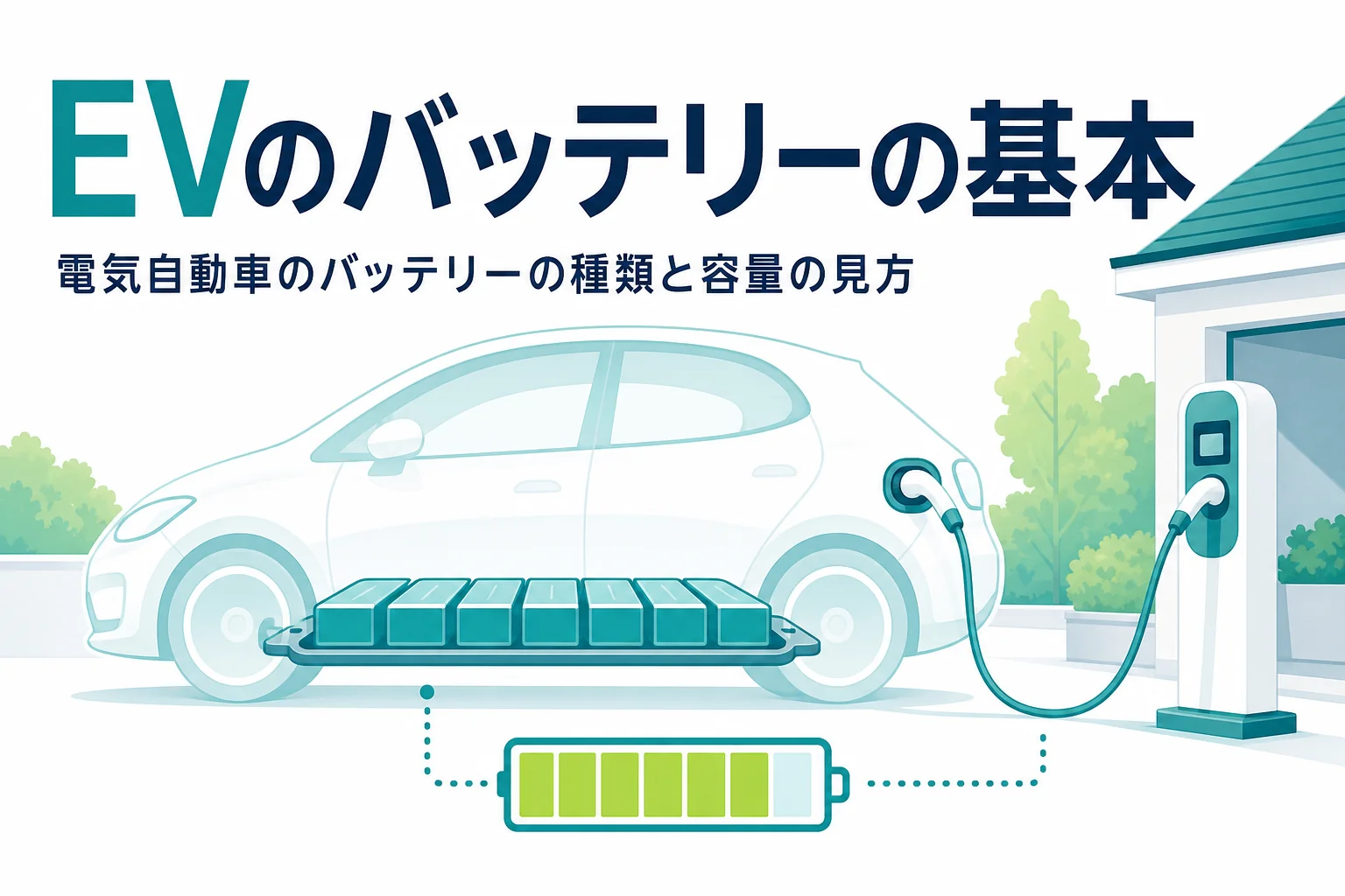 床下に電池を積んだ乗用車のイメージに、電気自動車のバッテリーの基本を紹介する記事タイトルを重ねたアイキャッチ