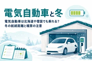 雪の積もった車庫で充電中の乗用車と「電気自動車と冬」の文字