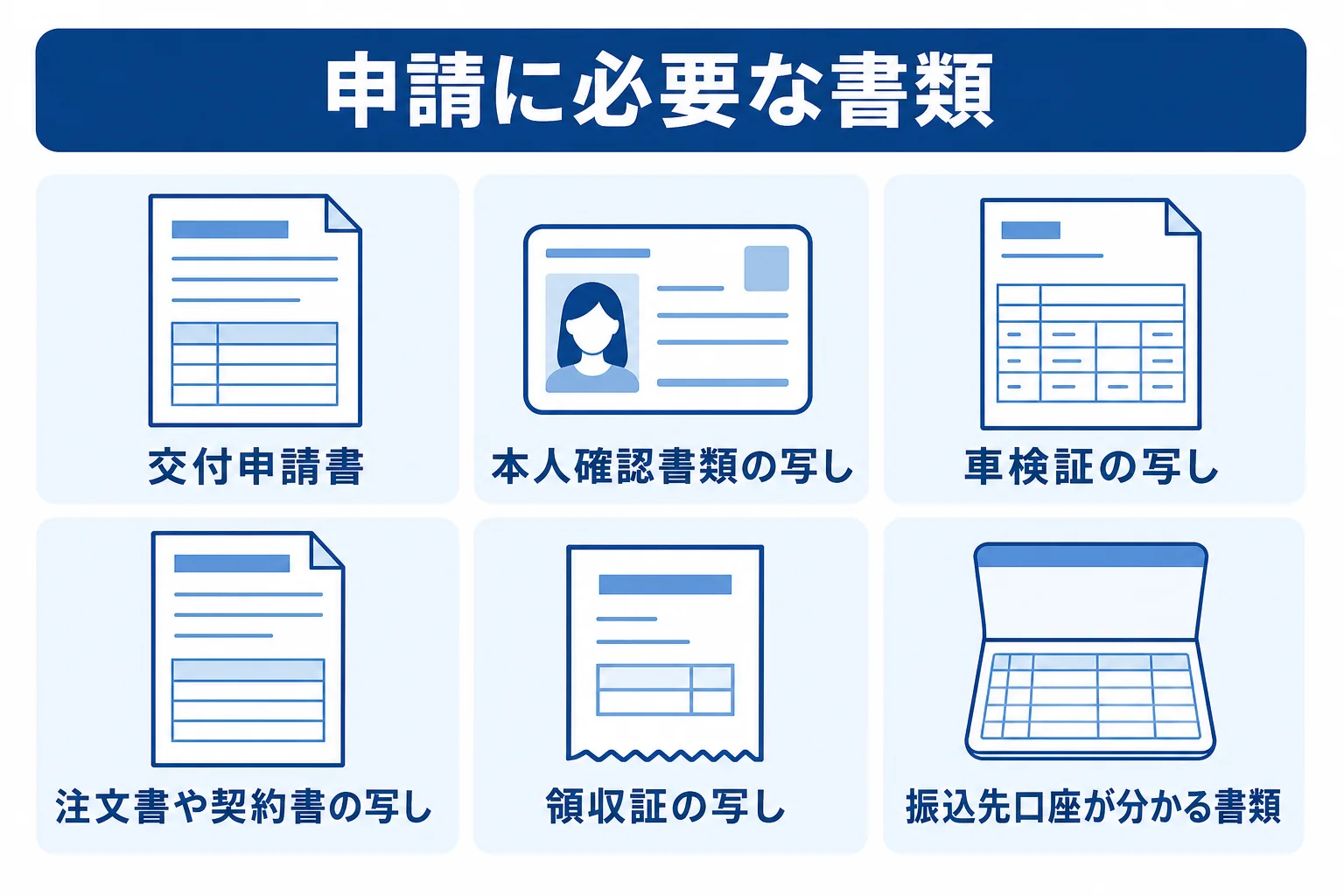 個人が販売店で電気自動車を買った時に、補助金の申請でそろえる基本の書類をまとめた図解