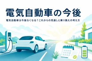 朝日に向かう道を走る乗用車と充電スタンドのイラストに「電気自動車の今後」の文字