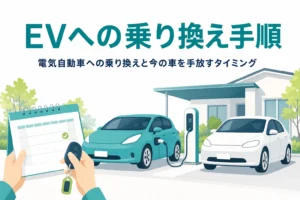 自宅の駐車場で充電中の電気自動車と今まで乗っていた車が並ぶイラストと、電気自動車への乗り換え手順を伝える記事タイトル