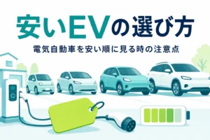 大きさ順に並ぶ電気自動車のシルエットと値札のイラストと、安い電気自動車の選び方を伝える記事タイトル